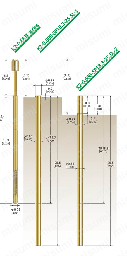K2-0.31IIシリーズ for 0.7mm Pitch 外形図