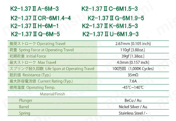 K2-1.37IIシリーズ for 2.54mm Pitch 製品仕様02