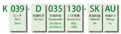 K039シリーズ for 1.0mm Pitch 選定サポート