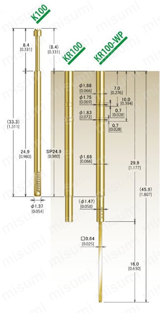 K100シリーズ for 2.54mm Pitch 外形図