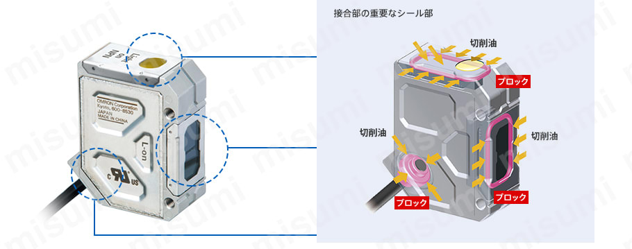 E3ZR-CR61L-2M オムロン ＯＭＲＯＮ コウデンセンサ E3ZR0007B