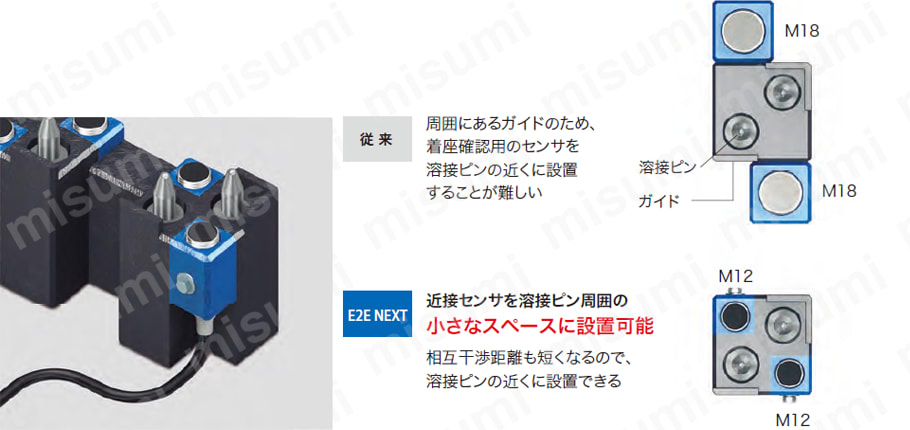 近接センサ E2E/E2EQ NEXTシリーズ:関連画像