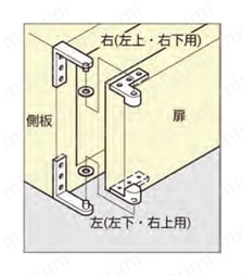 ピポットヒンジ　PH(平)型/PAW(枠)型/PAS(正面)型 PAS型(正面型)使用例