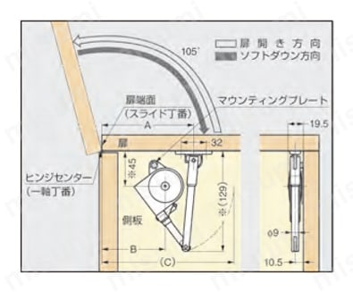 SDS-200型/201型/210型 ソフトダウンステー SDS-210型マウンティングプレート取付時外形図