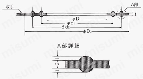 10K 内面パッキン EPDM 外形図