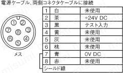 ケーブル【F3SJ／F3SG-R】 片側コネクタケーブル仕様表-1