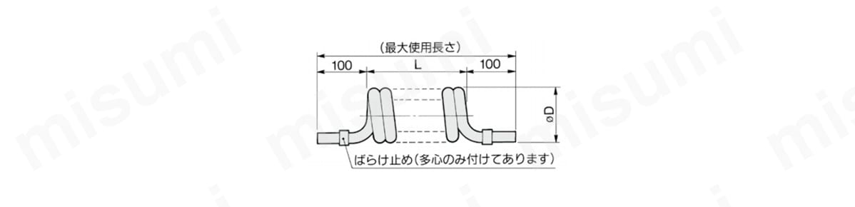 TCU0805B-1 | ポリウレタンコイルチューブ TCUシリーズ | SMC | MISUMI