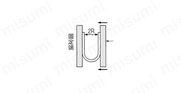 TD0425-20 | 軟質ふっ素樹脂チューブ TD／TIDシリーズ | SMC | MISUMI