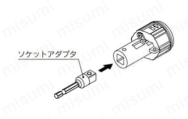 付属関連機器 2層チューブストリッパー TKS シリーズ:関連画像