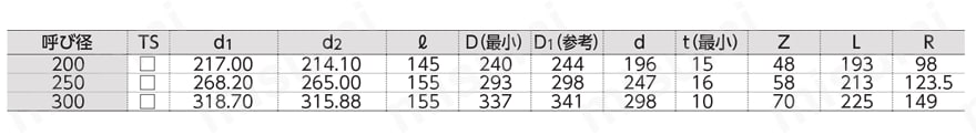 U-PVC TS 45°ベンド 外形図