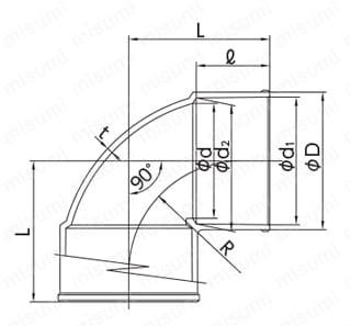 スｰパｰHT継手 エルボ 外形図2
