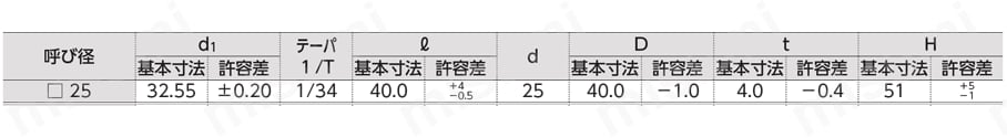 スーパーHT継手 45°エルボ・ベンド 外形図