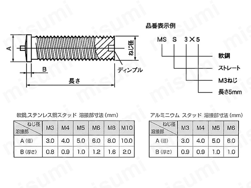 MS-S-6X15 CDスタッド S型 日本ドライブイット MISUMI(ミスミ)