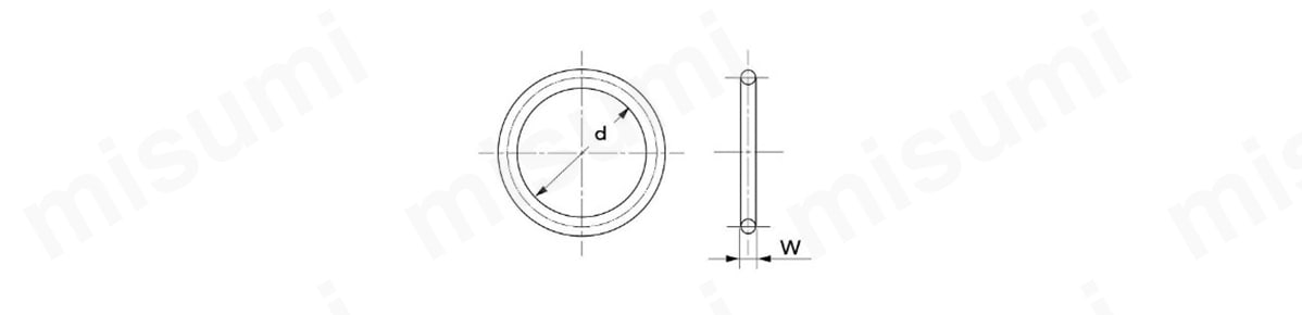 OリングN型 4種D耐熱用の寸法図