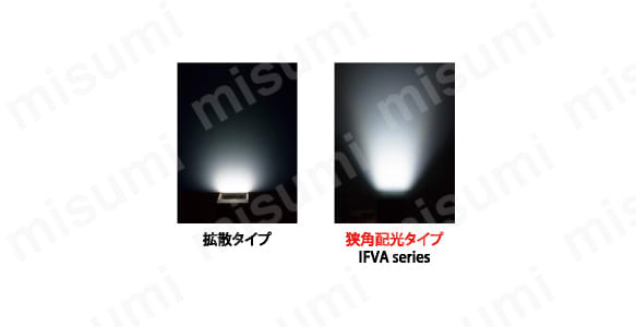 拡散タイプと狭角配光タイプ（IFVA series）比較イメージ
