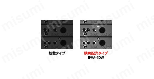 拡散タイプと狭角配光タイプ（IFVA-50W）比較イメージ （シャッタースピード：1/10,000、常時点灯：100％）