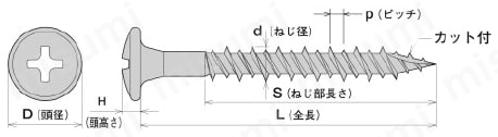 SDピンポイントビス トラスハイローカット付【400～500個入り】 外形図2