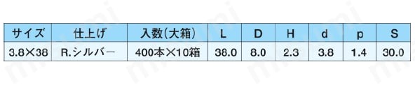 SDピンポイントビス トラスハイローカット付【400～500個入り】 規格表2