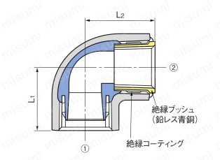 PQシリーズ 違径継手・ブッシング 外形図3