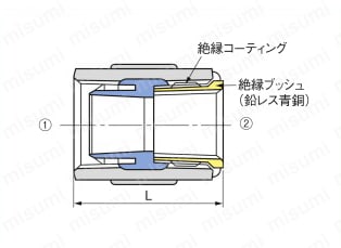 PQシリーズ 違径継手・ブッシング 外形図5
