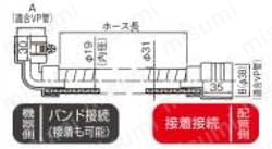 因幡電工 継手付き断熱ドレンホース ホース長A700 適合管径20A 外形図