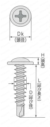 MIYAGAWA ドリルねじシンワッシャー ステンレス 全ねじ 外形図01
