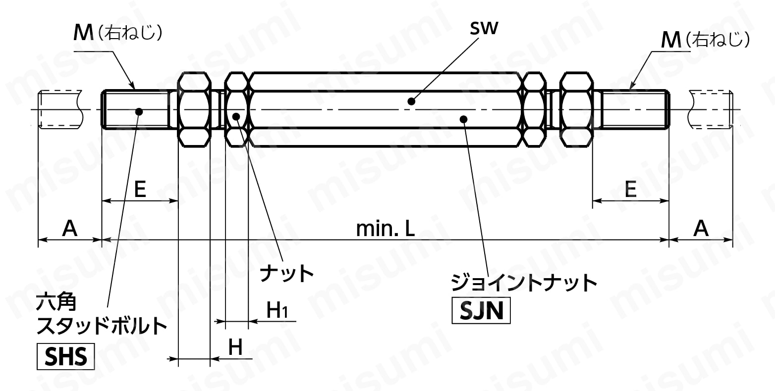 STB-M12 | ターンバックル - 汎用おねじタイプ STB | 鍋屋バイテック | MISUMI(ミスミ)
