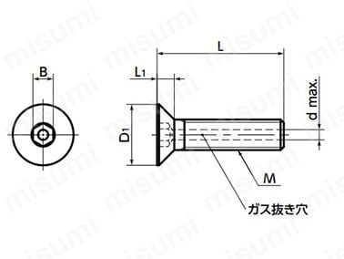 SVFCSの寸法図