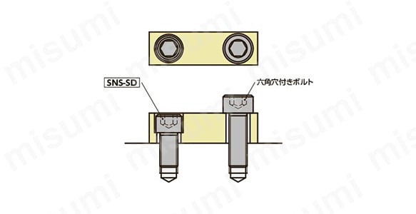 六角穴付き小頭ボルトの使用イメージ