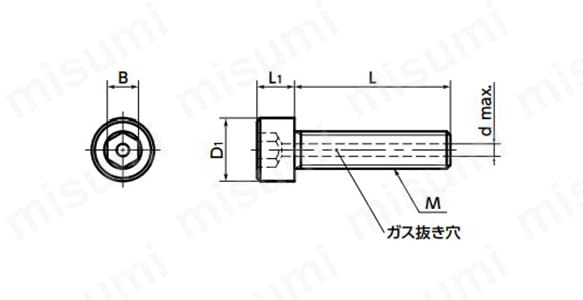 SVSS-MOSの寸法図