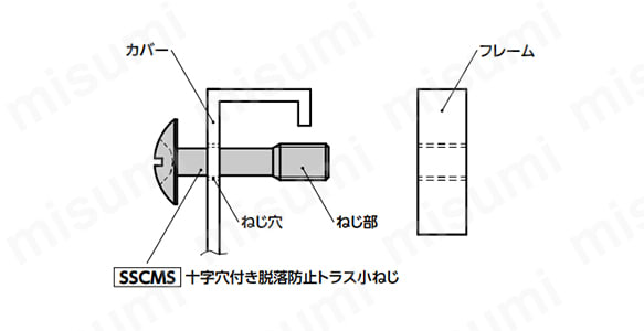 十字穴付き脱落防止トラス小ねじ SSCMSの取り付けイメージ