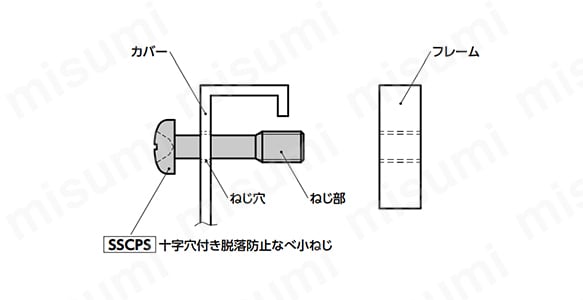 十字穴付き脱落防止なべ小ねじ SSCPSの取り付けイメージ