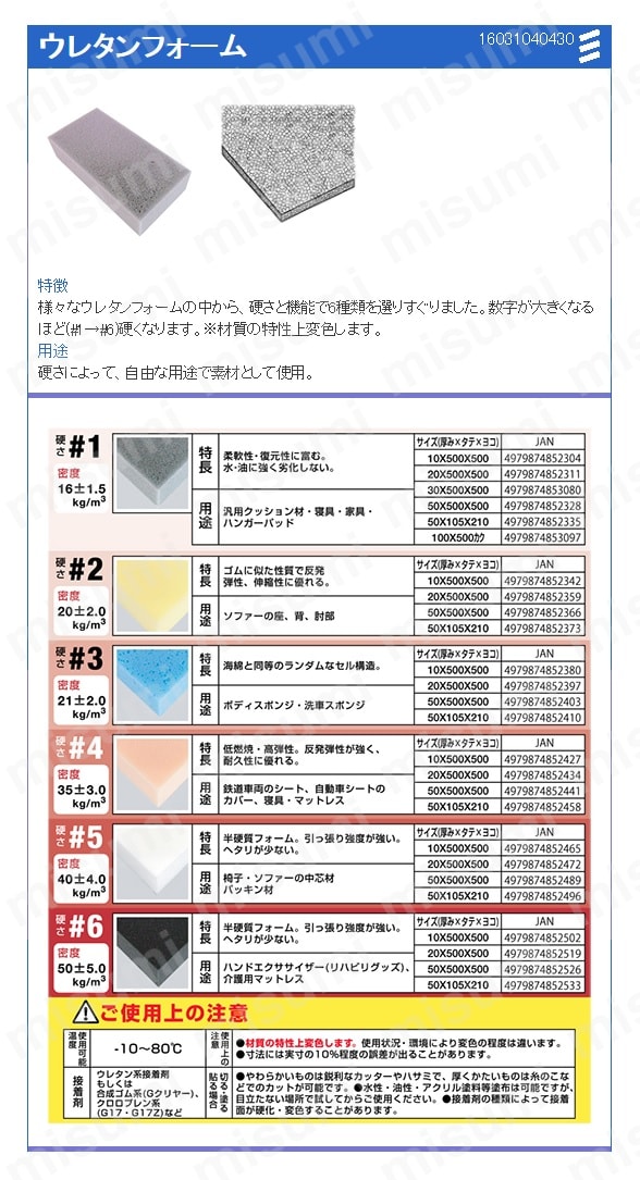 ウレタンフォーム:関連画像