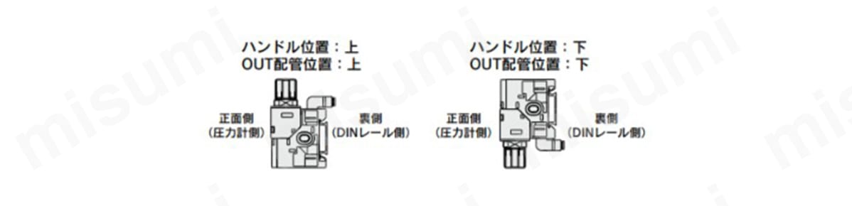 IN･OUT継手種類