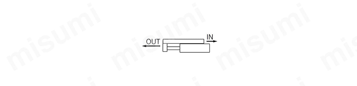 エアスライドテーブル 両側配管タイプ MXQ□Aシリーズ | SMC | MISUMI