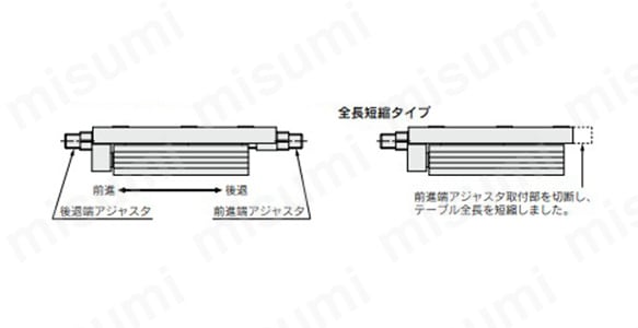 エアスライドテーブル 高さ互換タイプ MXQシリーズ | SMC | MISUMI(ミスミ)