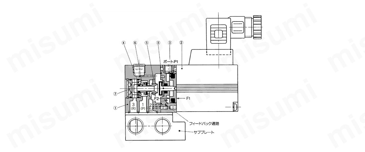 VY1A00／VY1A01 、VY1B00／VY1B01（パイロット弁：VY1D00-□00） 構造図