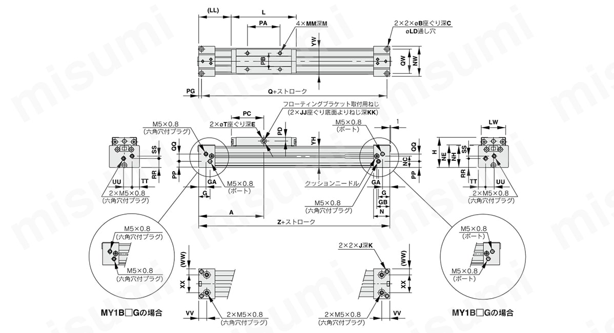メカジョイント式ロッドレスシリンダ 基本形 MY1Bシリーズ SMC MISUMI(ミスミ)