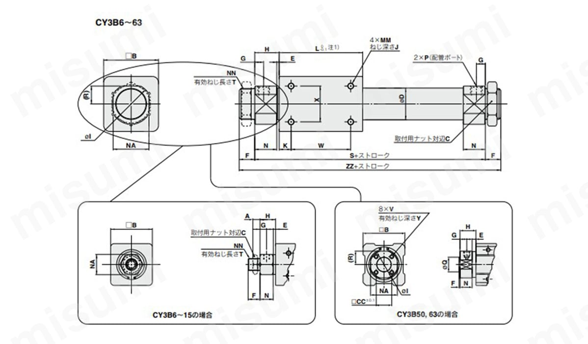 マグネット式ロッドレスシリンダ 基本形 CY3Bシリーズ | SMC | MISUMI