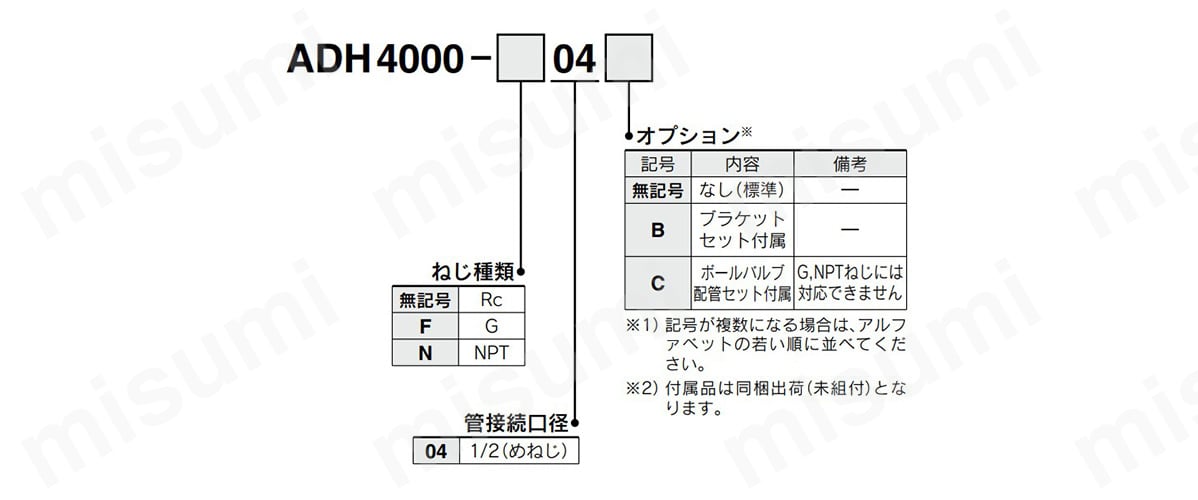ADH4000-04 ヘビーデューティオートドレン ADH4000 SMC MISUMI(ミスミ)