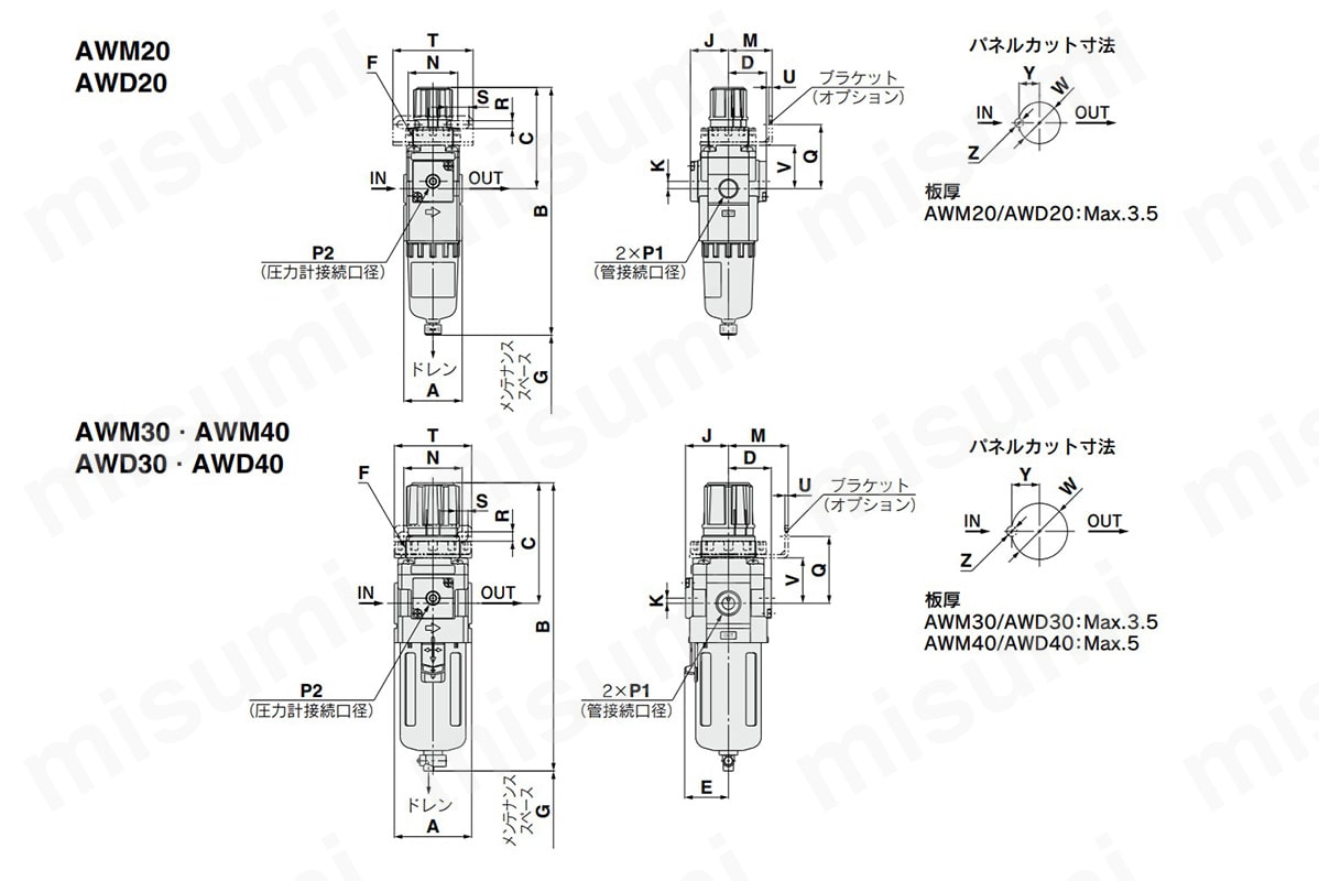 ミストセパレータレギュレータAWM20～40・マイクロミストセパレータレギュレータAWD20～40 SMC MISUMI(ミスミ)