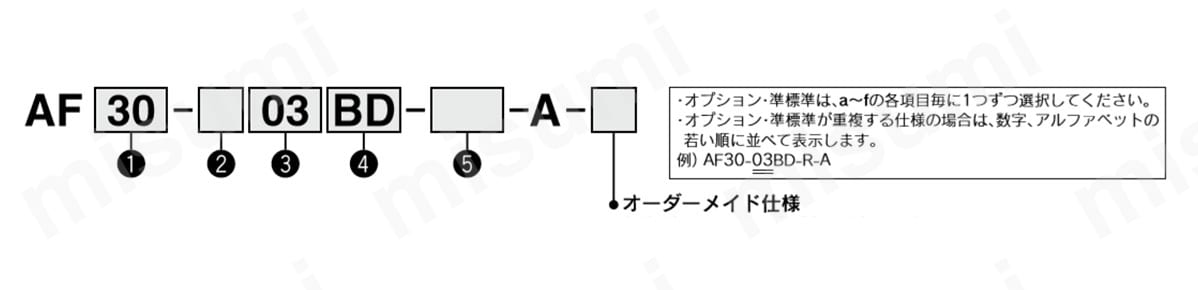 SMC:エアフィルタ 型式:AF30-N02BC-A（1セット:10個入） - 3