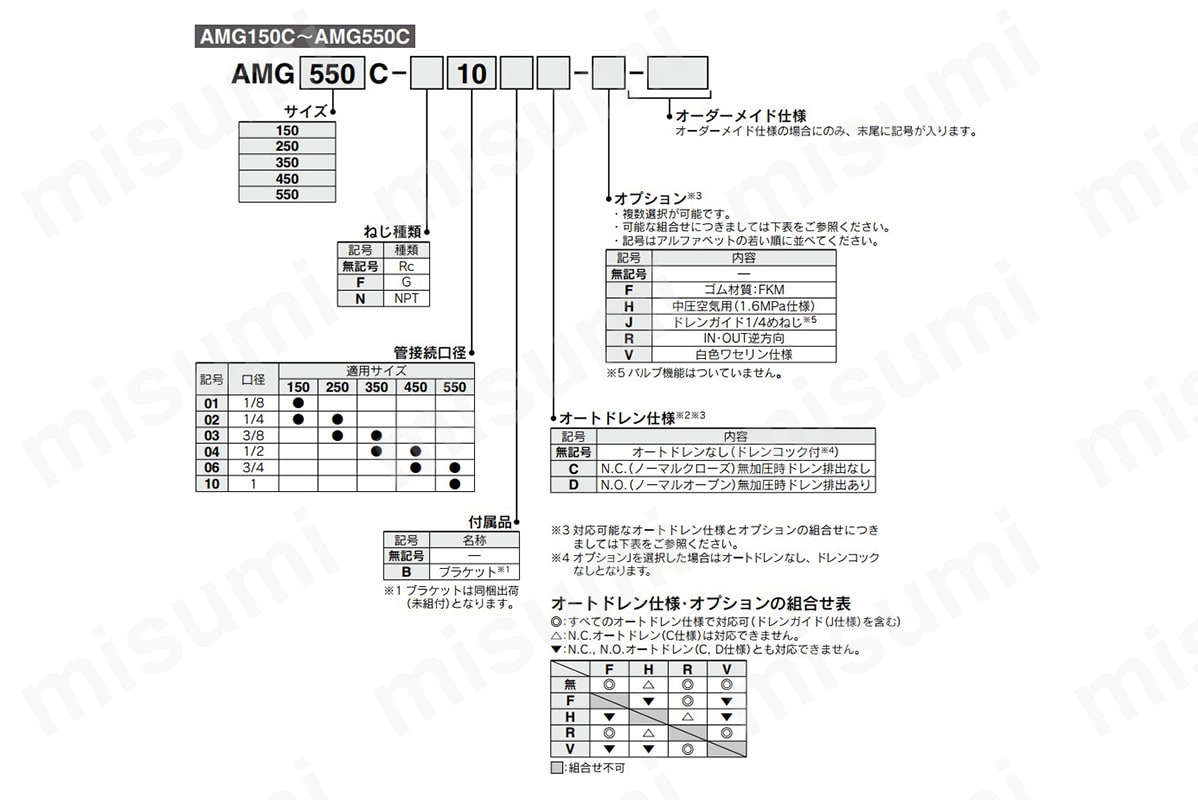 AMG350C-04D | ウォータセパレータ AMGシリーズ | SMC | MISUMI(ミスミ)