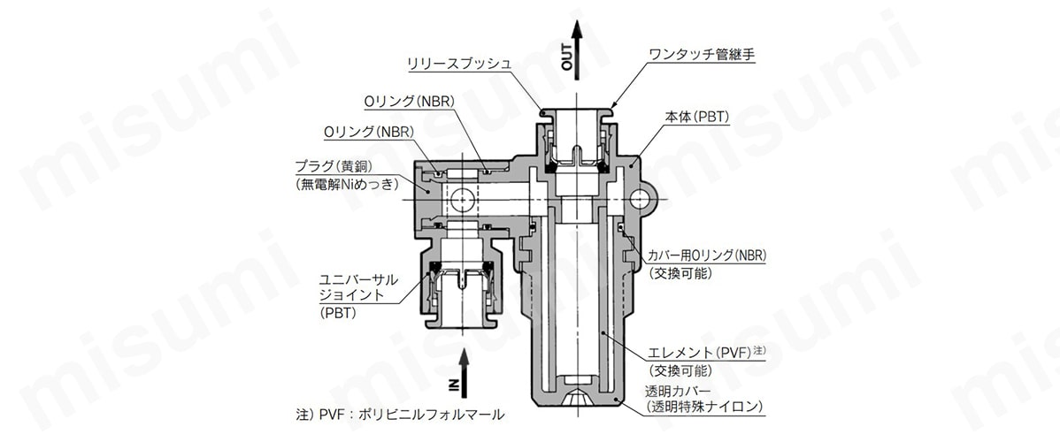 ワンタッチ管継手付 エアサクションフィルタ ZFBシリーズ 構造図
