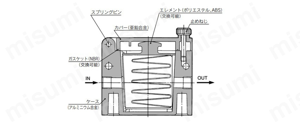 エアサクションフィルタ ZFAシリーズ 構造図