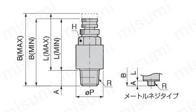 マフラ付排気絞り弁 TVMシリーズ 外形図