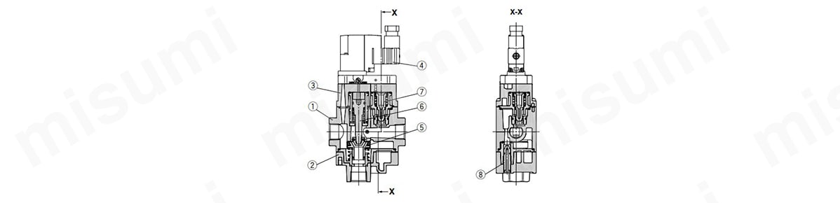 ソフトスタートアップバルブ AV2000-A・3000-A・4000-A・5000-Aシリーズ 構造図