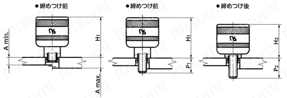 47 キャプティブスクリュー-不正アクセス防止タイプ 外形図3