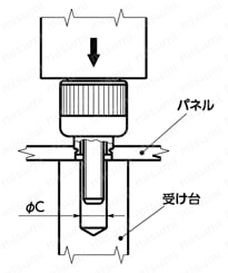 47 キャプティブスクリュー-不正アクセス防止タイプ 取付方法2