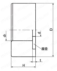 FGBCS ゴムバンパ-座金つき 外形図
